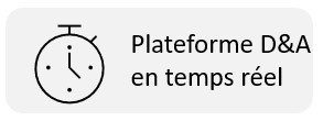 plat-F